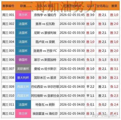 世界杯竞猜靠谱吗别乱选，真实体验给你答案（世界杯数据）